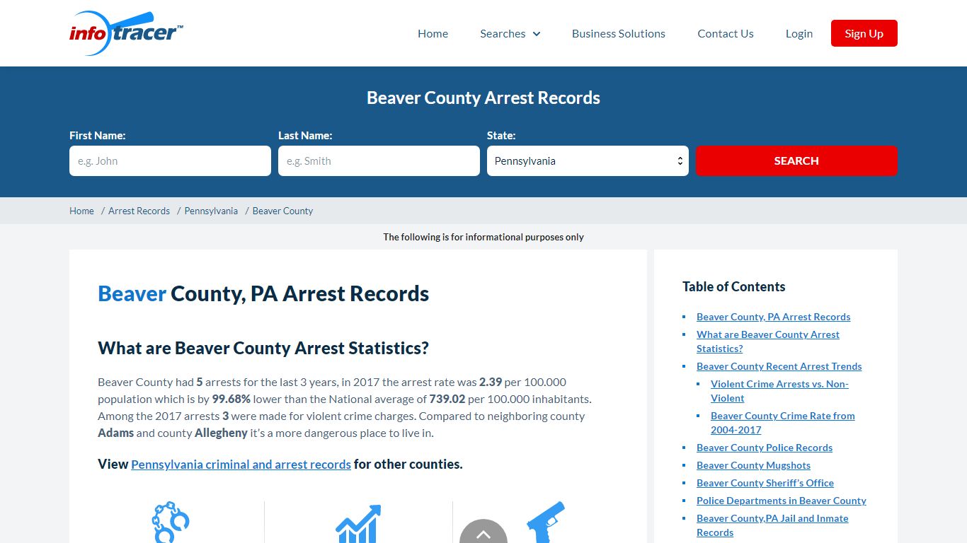 Beaver County, PA Arrests, Mugshots & Jail Records ...